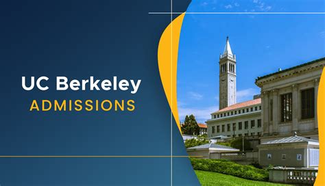 Berkeley School: Tuition & Application .